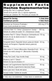 BLOOD SUGAR WELLNESS